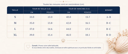 Maillot de Bain Une Pièce Sculptant  – Décolleté Croisé & Dos Nu